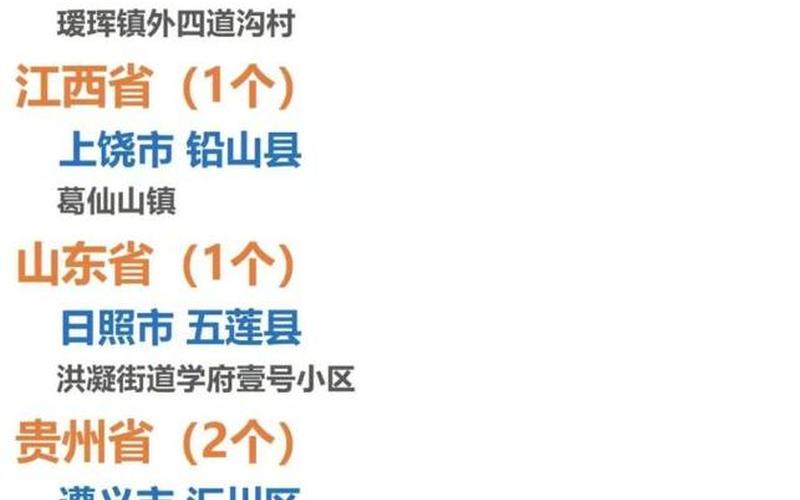 2022年10月16日起北京中高风险地区最新名单_1，2021重庆疫情最新消息(重庆+全国) (2)