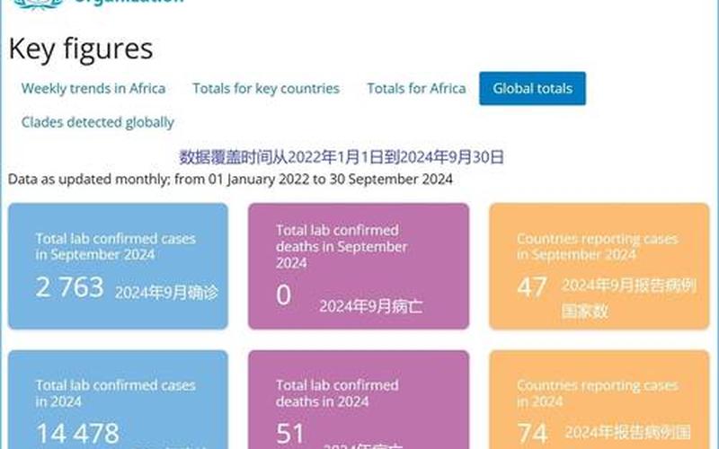 2022年河北省疫情图(2021河北疫情报告)，2022年1月8日疫情情况;1月8日疫情报告