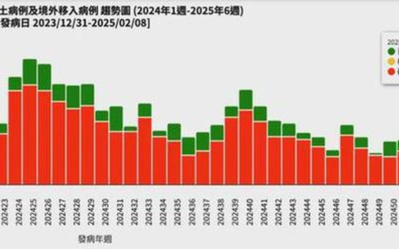 北京新增1例本土感染者,已判定密接259人! (2)，北京月坛街道疫情风险等级升为中风险是真的吗- (2)