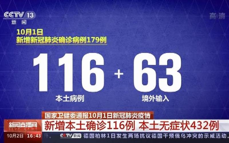 2022年1月1日疫情通报、2021一月一号疫情情况，2022京山疫情防控政策 京山市疫情防控指挥中心官网