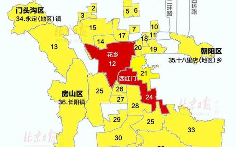 北京海淀区是中高风险地区吗_1 (3)，北京有哪些地方处于高风险地区和中风险地区-