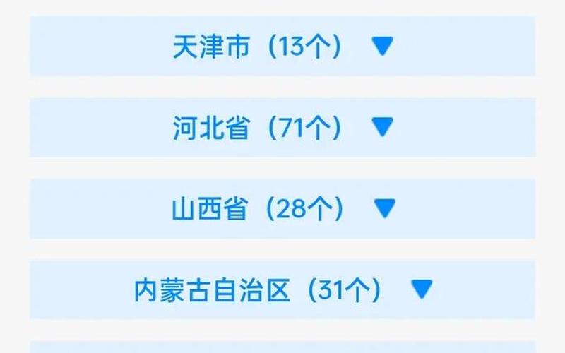 2022年夏季疫情 2022年底疫情，2022年吉林长春疫情最新消息-目前属于什么风险等级 (3)