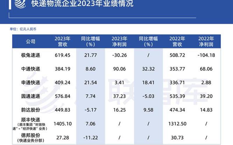 北京新增快递公司疫情;2021年北京快递受疫情影响吗，北京车摇号官网查询 (2)