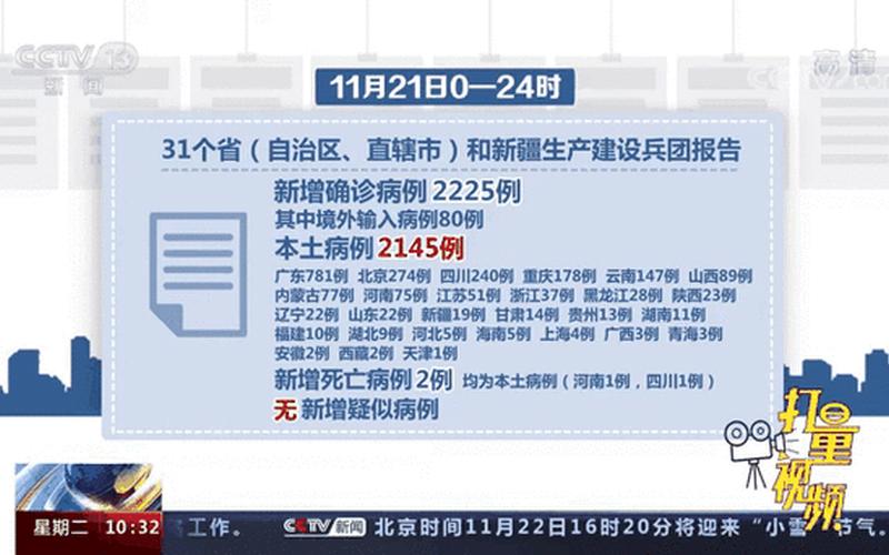 2020年8月疫情;2020年8月疫情严重吗，2022年6月疫情结束吗-附国家卫健委最新消息-今日热点 (2)