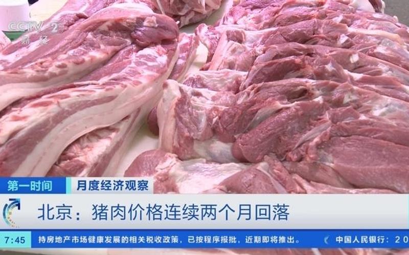 北京猪瘟疫情北京猪肉行情最新消息，北京新增1个中风险地区在哪里_1