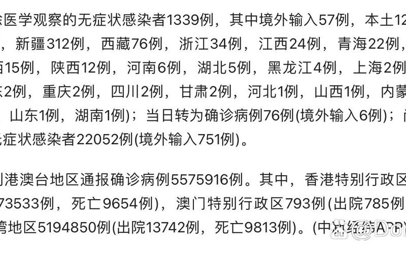 2022年全球疫情判断(2020疫情全球)，2022年11月7日12时至24时青岛市新增10例无症状感染者、1例确诊病例