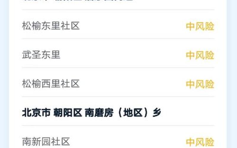 北京燕山疫情最新通报，北京两地风险等级调整!一地升级高风险APP_2