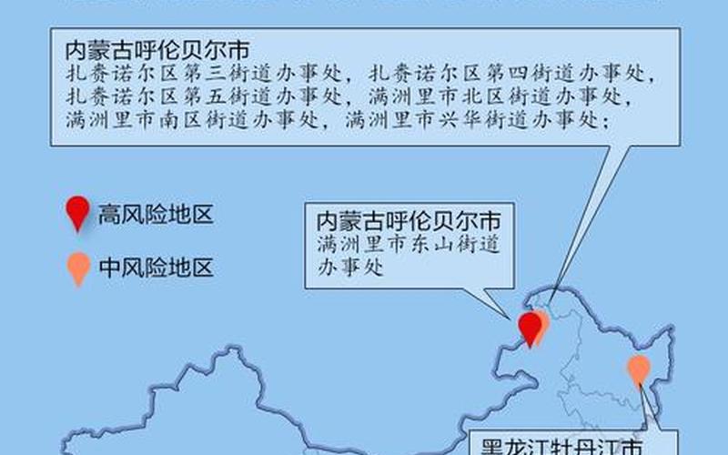 北京那些中高风险地区范围究竟是个啥-附官方疫情地图入口_1，北京小客车摇号指标—怎么申请小客车指标摇号