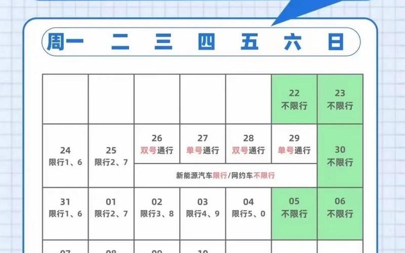 成都限号2022最新限号时间几点_3，成都限号2022年3月最新限号时间—成都限号2022年3月最新限号时间是多少