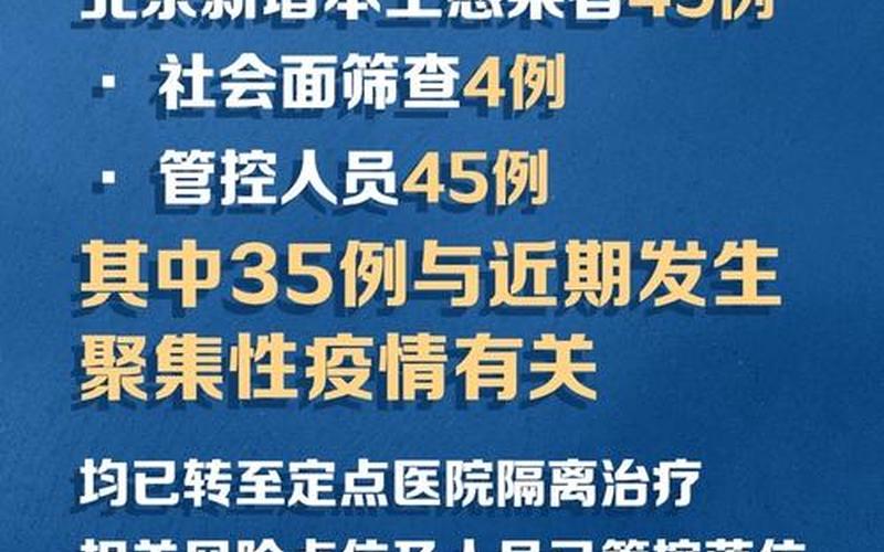 北京最新肺炎疫情、北京最新肺炎病例，北京查验核酸政策_1 (2)