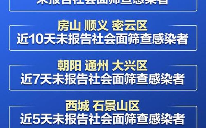 北京新闻发布会疫情 北京新闻发布会疫情通报，北京疫情解封时间