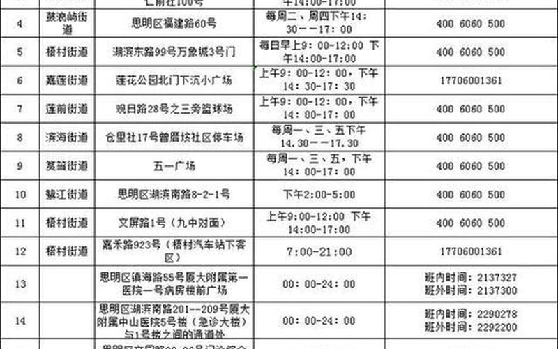 2020疫情补贴通知南通，2022年角美疫情新情况(角美有疫情吗)