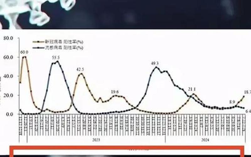 2022年9月27日广州新增本土无症状感染者1例，2022年疫情防控小事迹