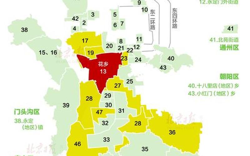 地图来了!一图看全北京43个中高风险区 (3)，2022北京疫情什么时候结束最新消息-今日热点