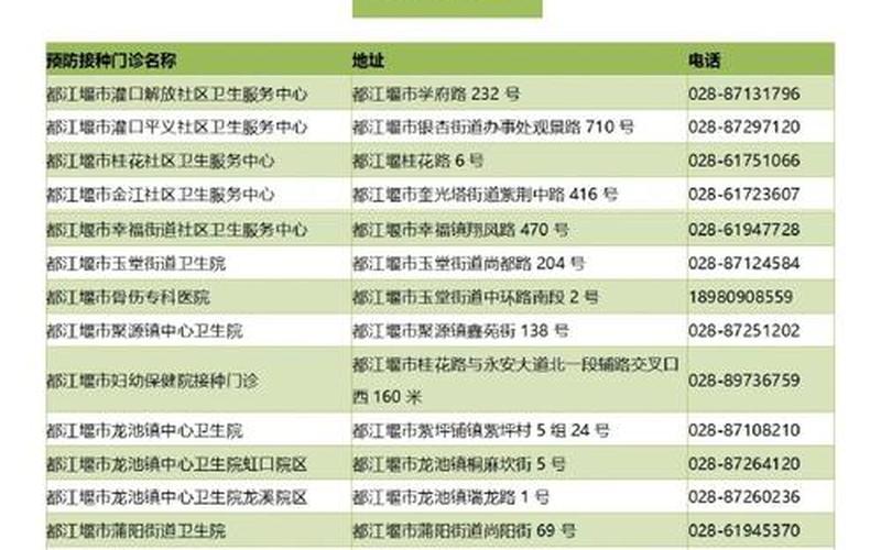 2022年成都疫情时间表成都疫情时间节点，2022年疫情补助济南