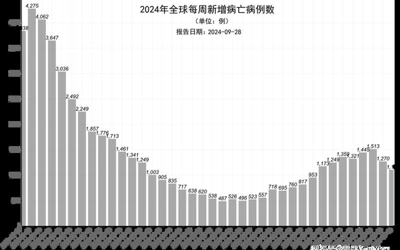 2022年嘉兴有疫情吗、2021年嘉兴有确诊病例吗，2022安徽疫情,安徽21年疫情