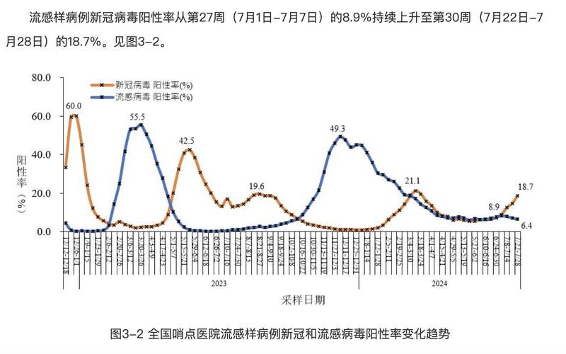 2022年疫情对楼市影响-2022年疫情对楼市影响有多大，2022疫情感人新闻事件 2022疫情感人新闻事件有哪些