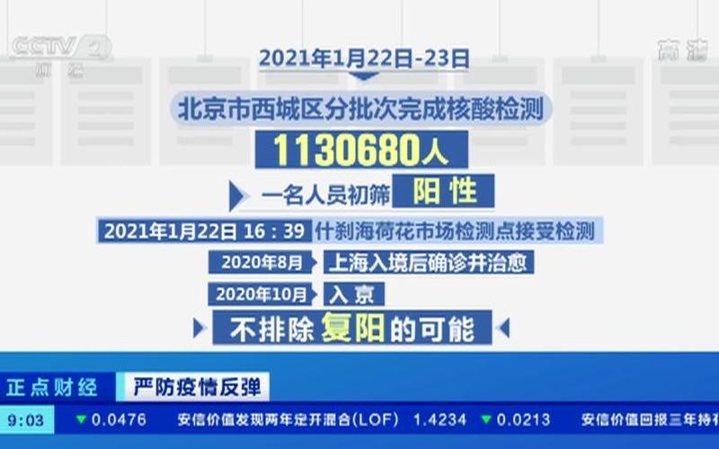 北京最新进京防疫政策_北京发布最新进京政策，北京疫情入京最新通告;北京疫情入京最新通告消息