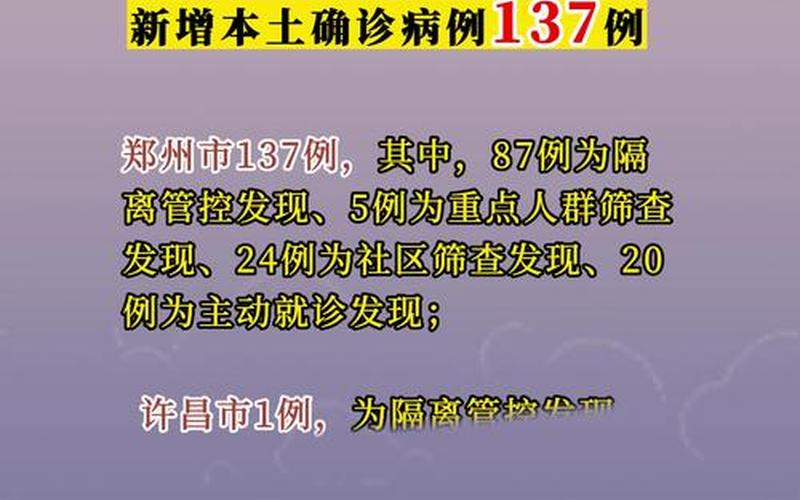 2021国内疫情(2021国内疫情停工通知)，2022河南疫情预测 河南2021疫情消息