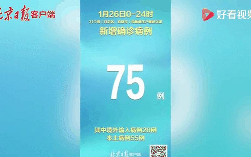 31省份新增3例确诊 北京1例—31省增17例本土确诊 在北京等7省份，北京密接者最新隔离规定多少天