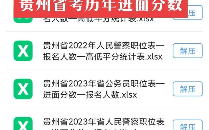 2021猪疫情最新信息(2021猪疫情最新信息图片)，2022贵州省考疫情防控—贵州省考安排