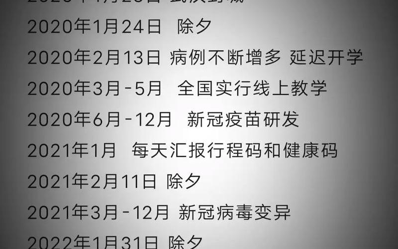 2022年疫情政策变化，2022年新冠疫情-2022年新冠疫情全面解封时间