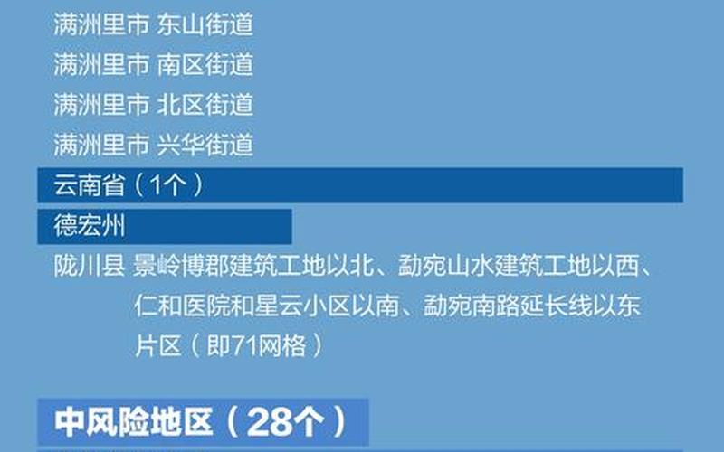 2021年的疫情-2021年的疫情情况，2021年内蒙古疫情源头是什么 (2)