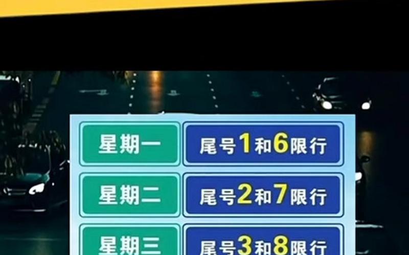 成都车辆限号2023年最新限行时间，2020成都车牌号限行时间新规是什么-_4