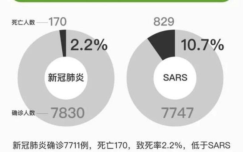 北京大兴疫情最新情况_北京大兴新冠疫情最新消息，北京3月17日16时至19日16时新增3例本土确诊APP (2)