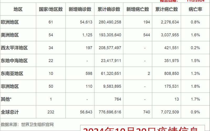 2022美国最新疫情_美国最新疫情数量，2022审车有疫情怎么办_车辆年检疫情期间可以推迟多久