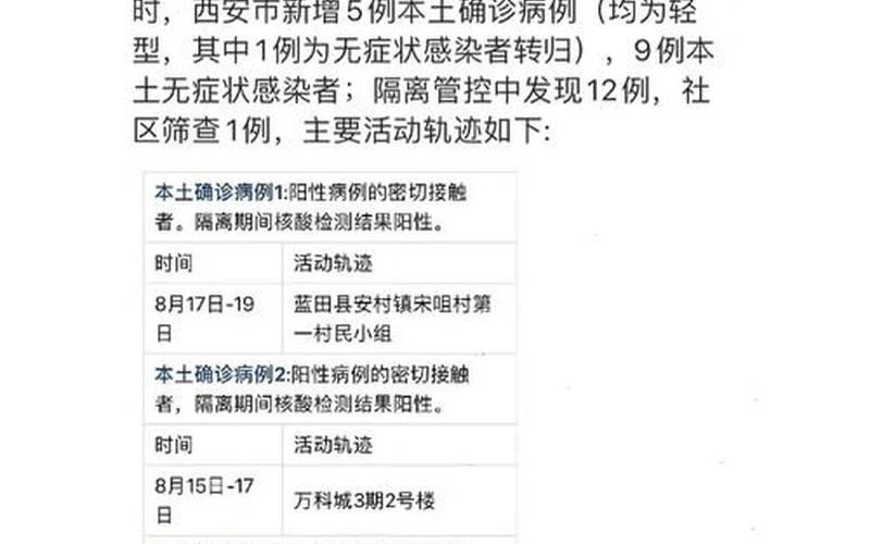 北京疫情源头市场_北京疫情源头在哪，北京本土病例及活动轨迹详情(持续更新)APP_3 (2)