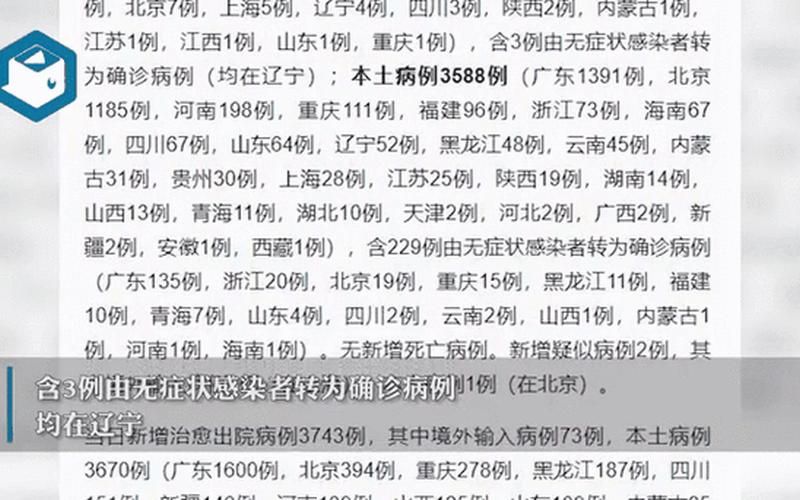 31省份新增5例北京2例,另外三例出现在什么地方-，北京均调整为常态防控状态什么意思