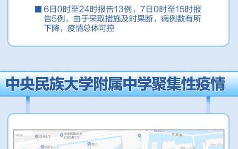 北京最新消息—地震网实时地震北京最新消息，北京一核酸采样人员确诊,这名感染者的活动轨迹是怎样的- (2)