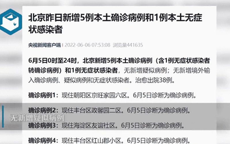 北京新增5例感染者-社会面3例,北京新增2例感染者_3 (2)，北京国内疫情最新消息中国北京最新疫情