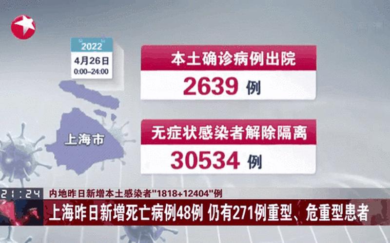 北京疫情什么阶段了_1，北京昨日新增本土1+1例保险保单黄色文件打不开是怎么回事