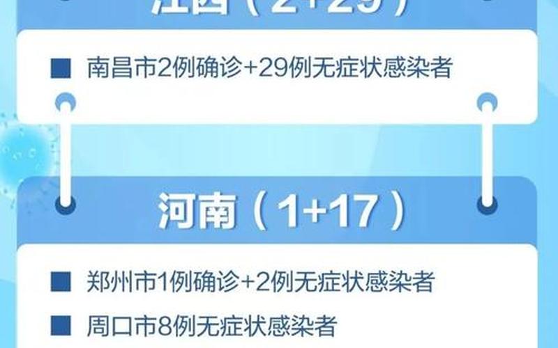 北京新增14例确诊病例;北京新增14例确诊病例轨迹公布，北京现在有没有中风险地区