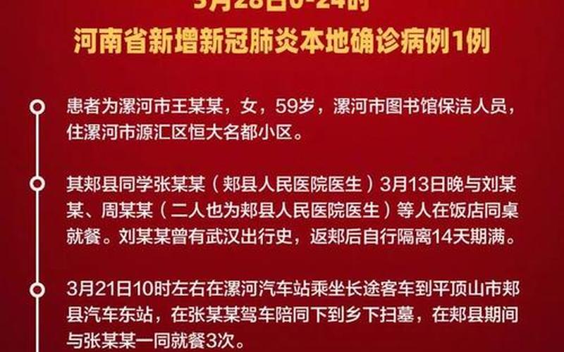 2022年疫情是怎样来的、2021年疫情是从哪里开始的，2022郑州出行最新政策 (2)