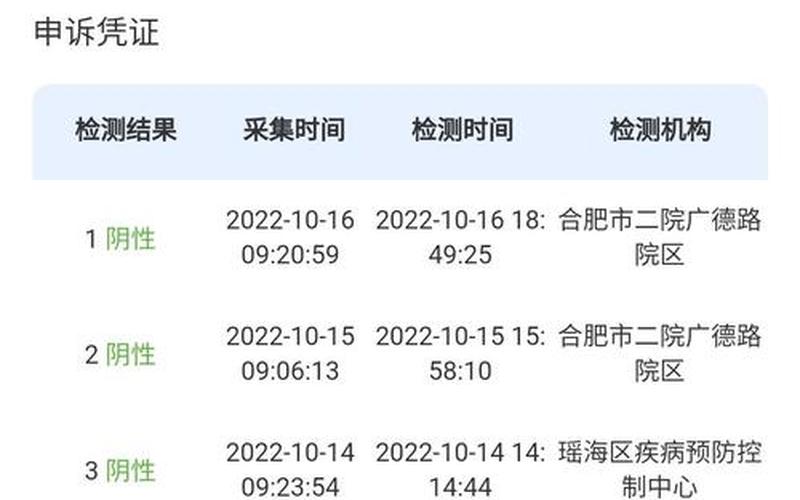 2022南京疫情最新消息，2022年疫情爆发顺序