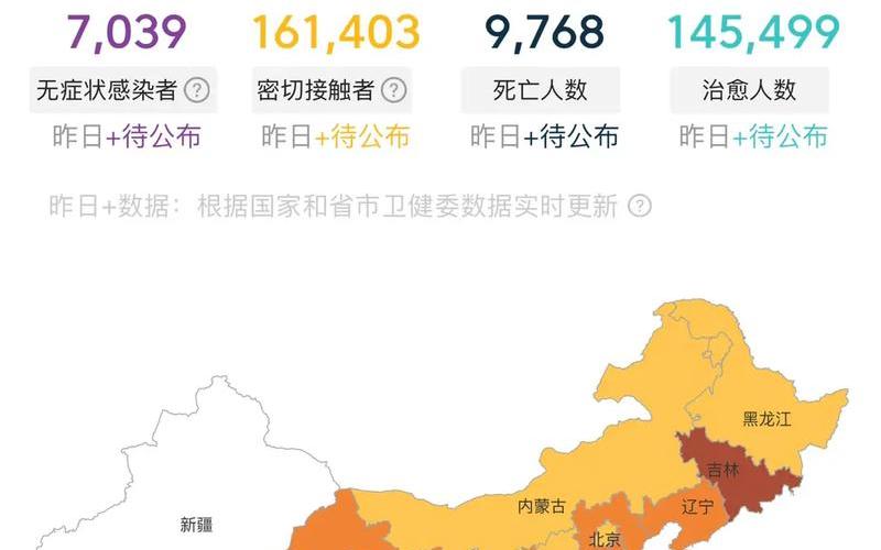 2022年疫情个体户补贴-疫情后个体户补贴，2022全国各省疫情地图