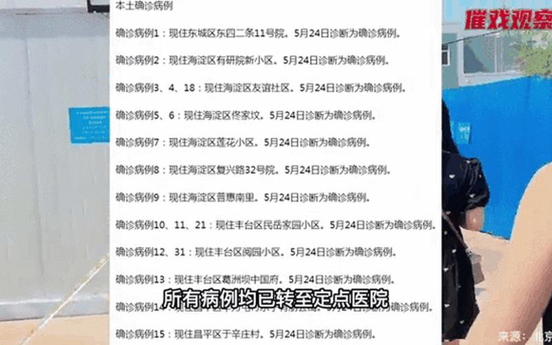 北京昨日新增本土1+1例保险保单黄色文件打不开是怎么回事，北京顺义公布确诊病例返京后行程!APP