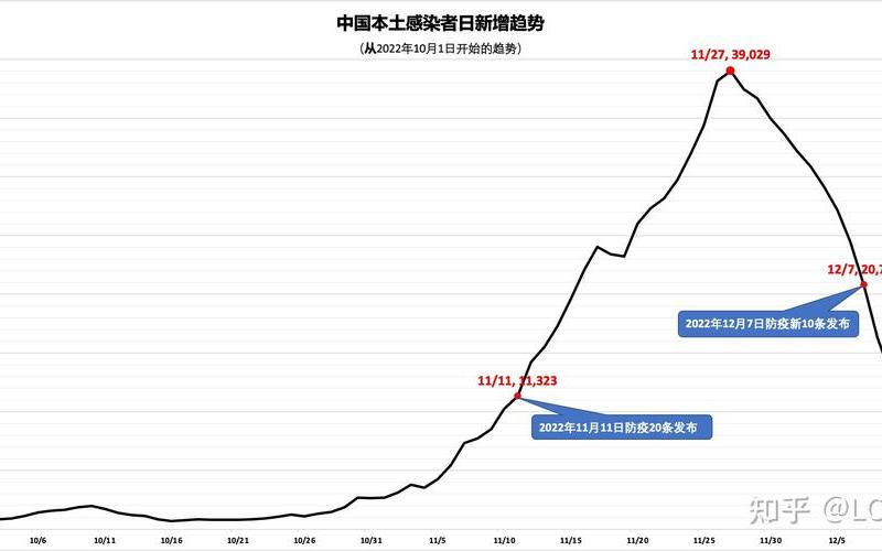 2022年北京6月份疫情会结束了吗-今日热点_1，2022太原现在有疫情吗 2021太原现在疫情严重吗？