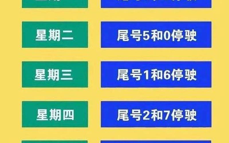 成都限号2023年1月最新限号时间表_1，2022成都限号规定及违章处罚