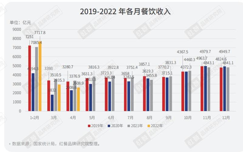 2022省考疫情防控(疫情省考会推迟吗)，2022年疫情下企业现状 2021年企业疫情影响