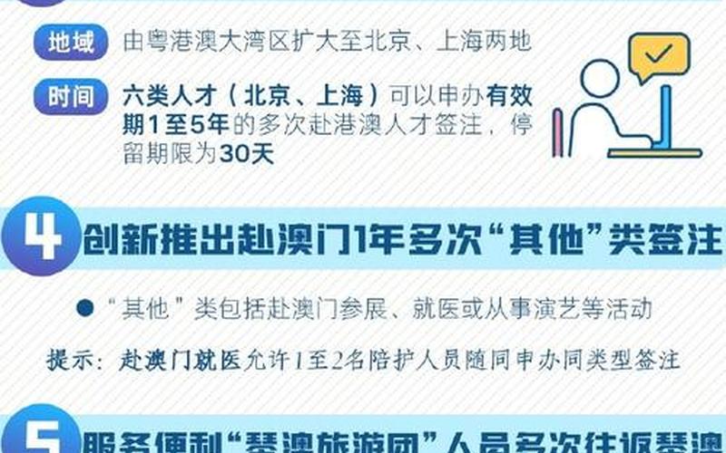 北京入境隔离政策，北京5地升为中风险,疫情下市民们需要注意些什么-_1