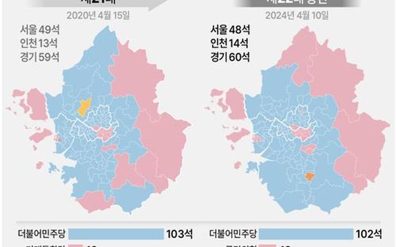 2022年韩国疫情预测,韩国2021疫情情况怎么样最新，2022年5月疫情形势2021年5月当前疫情形势