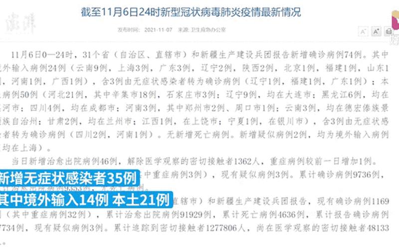 2022年枣庄有疫情吗;枣庄有新增病例吗，2022疫情新闻50字-2021年疫情新闻十条简短