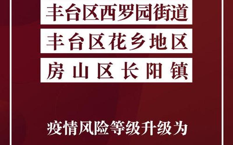 北京房山疫情风险等级，北京出京最新规定APP