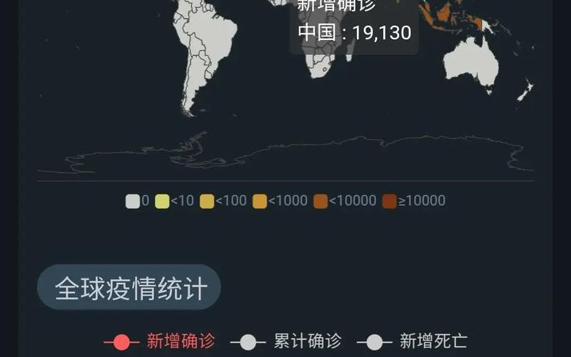 2022年全球疫情预测-全球疫情预估，2022疫情死亡率—此次疫情死亡率