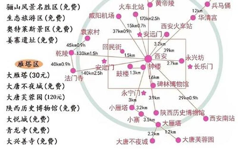 2020年疫情西安解封时间_1，2022年疫情感受