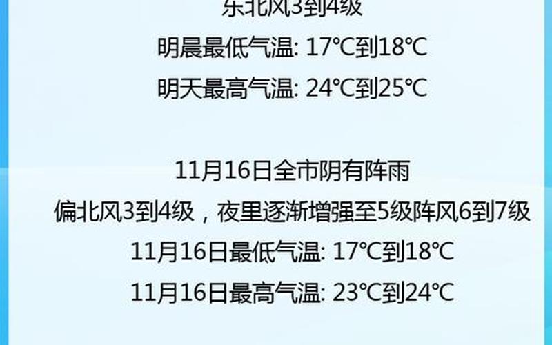 2022年南京最新疫情(2022年南京最新疫情通报)，2022年疫情风险等级(2021疫情风险等级)